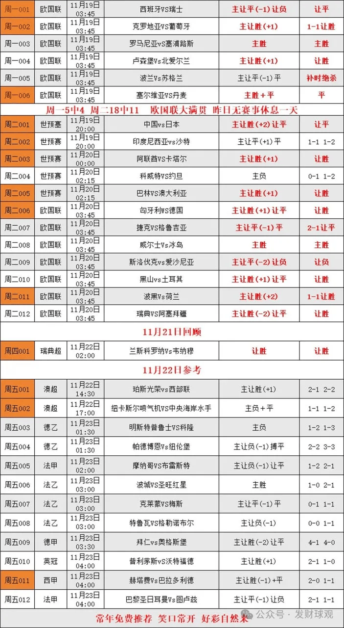 相信品牌的力量-西甲赛程吃紧，本菲卡冲刺阶段单刀错失，赛场秩序良好，训练强度明显提升的简单介绍